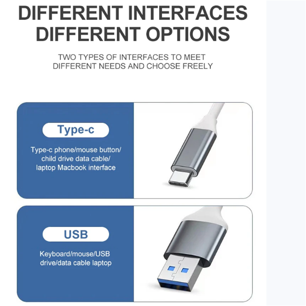 Многофункциональный USB 3.0 HU – обзор и цена Phone Accessories Distributor